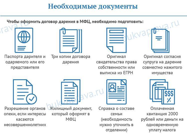 Особенности покупки гаража в 2019 году
