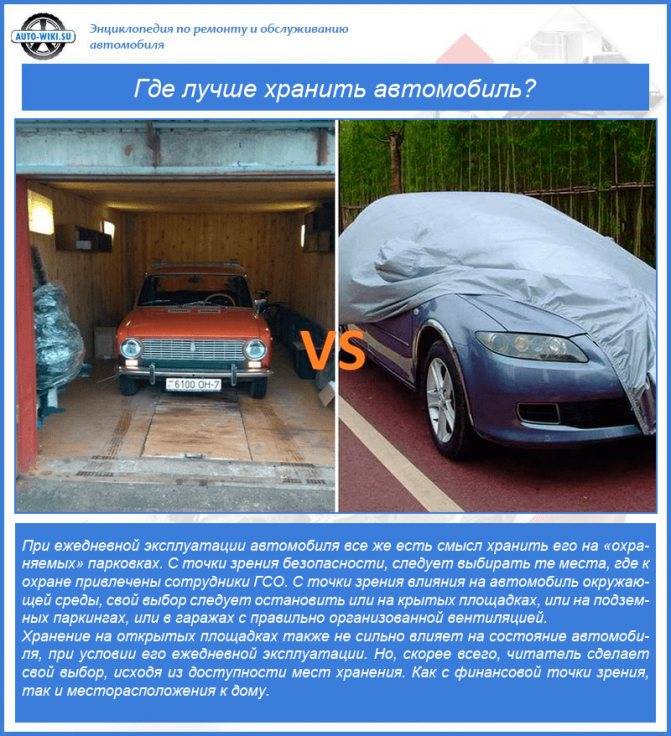 Подготовка автомобиля к работе после зимней стоянки | avtonauka.ru