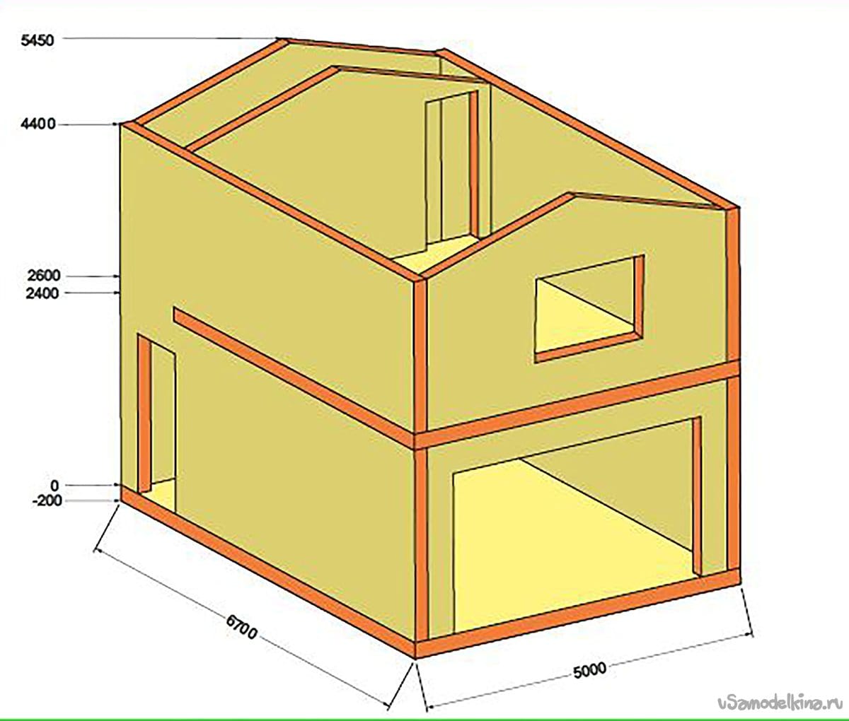 Двухэтажный гараж: особенности проектирования и строительства