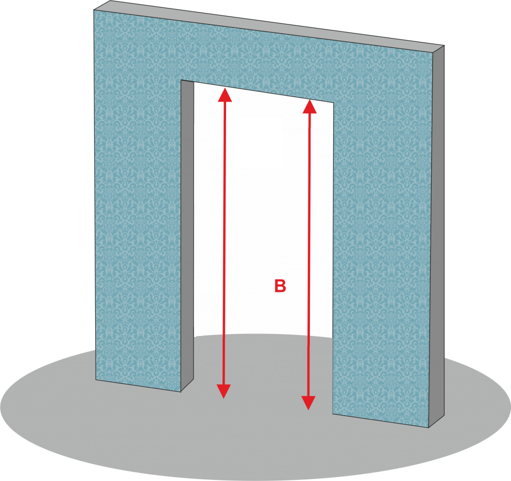 Дверной проем размеры