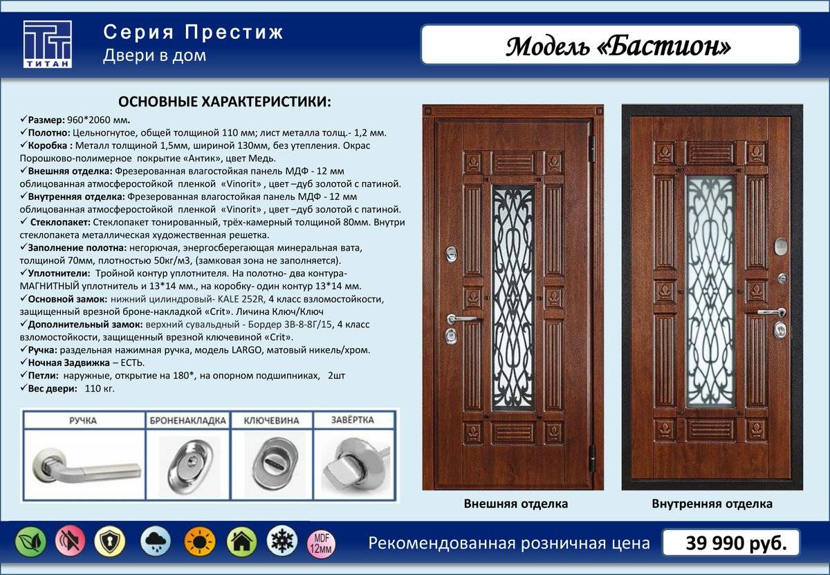 Двери мдф: основные характеристики, отделка своими руками