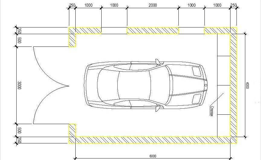 Размеры ворот для гаража: стандартные размеры гаражных ворот для легкового автомобиля
