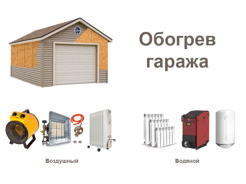 Как обогреть и сохранить тепло в гараже в зимнее время