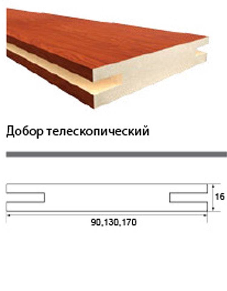 Размеры дверных доборов для межкомнатных дверей. Добор телескопический для двери 130мм. Добор 180 мм телескопический. Дверной добор телескопический ширина 75мм. Доборная планка телескопическая Размеры.