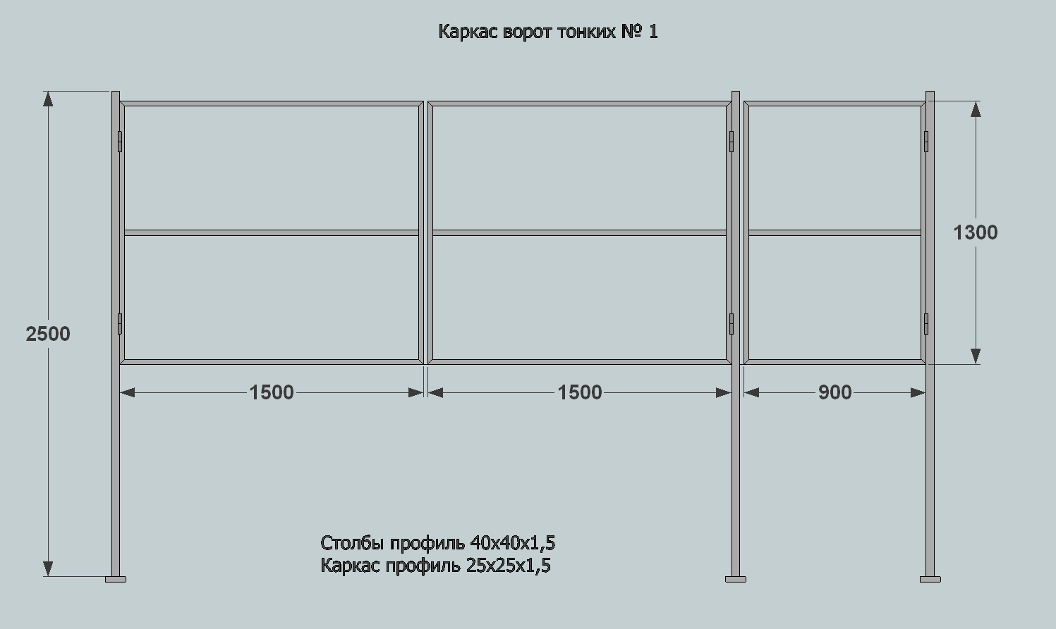 Калитка для забора из профнастила своими руками: алгоритм действий