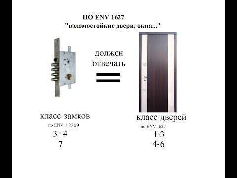 Взломостойкие входные двери: отличия по классу взломостойкости и нюансы выбора подходящей двери