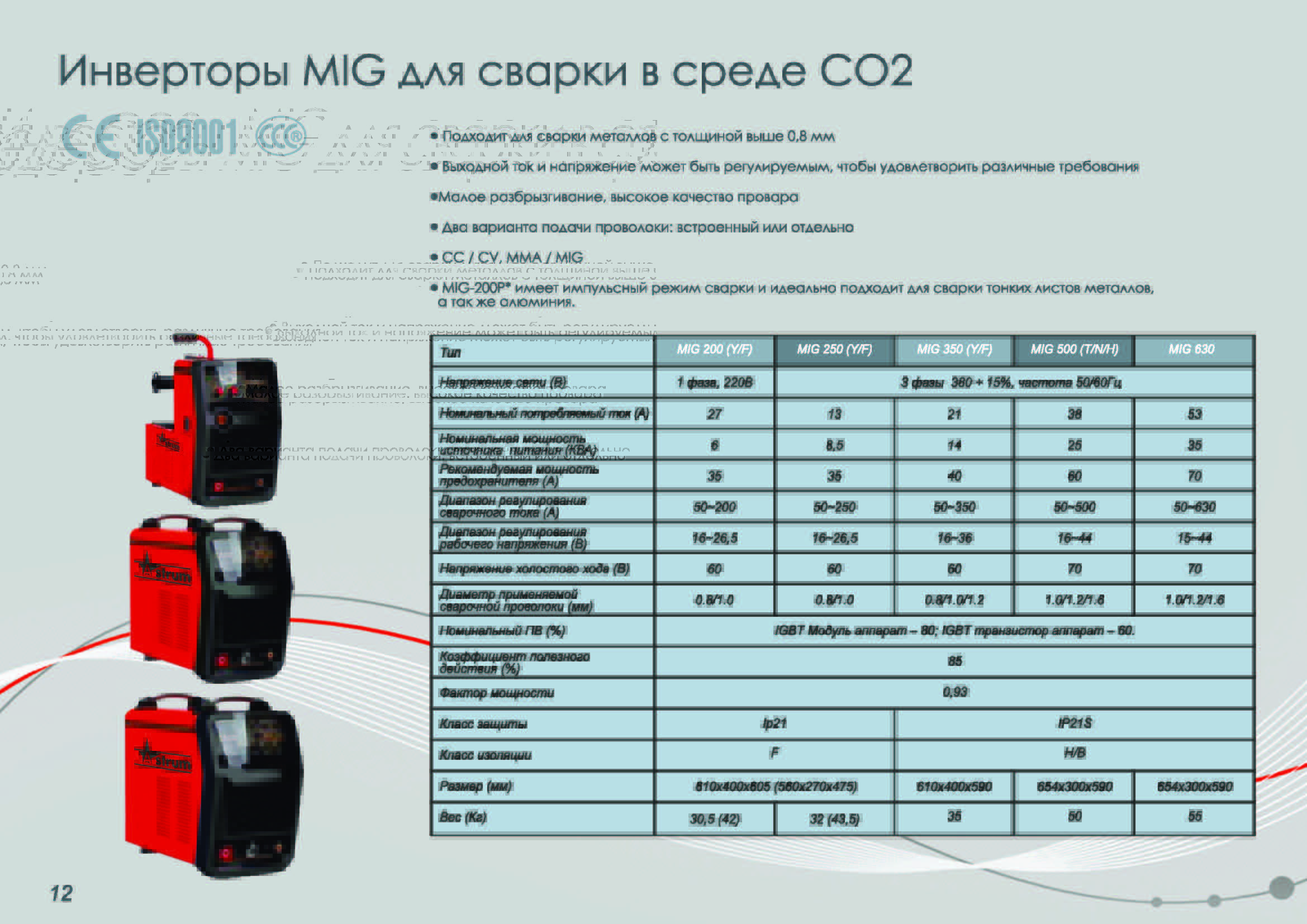 Какой сварочный аппарат полуавтомат выбрать для гаража и сравнительные характеристики