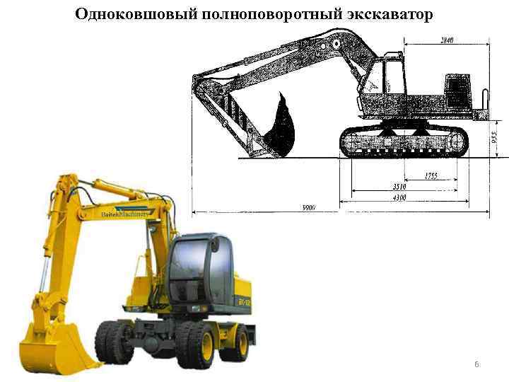 Преимущества полноповоротного экскаватора