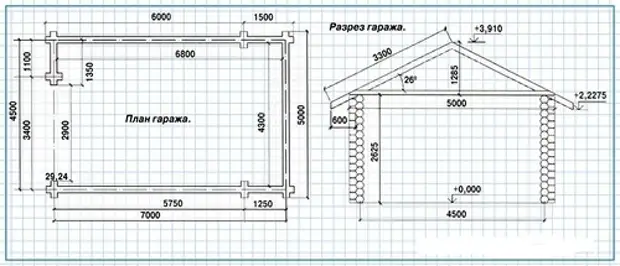 Каркасный гараж из дерева своими руками