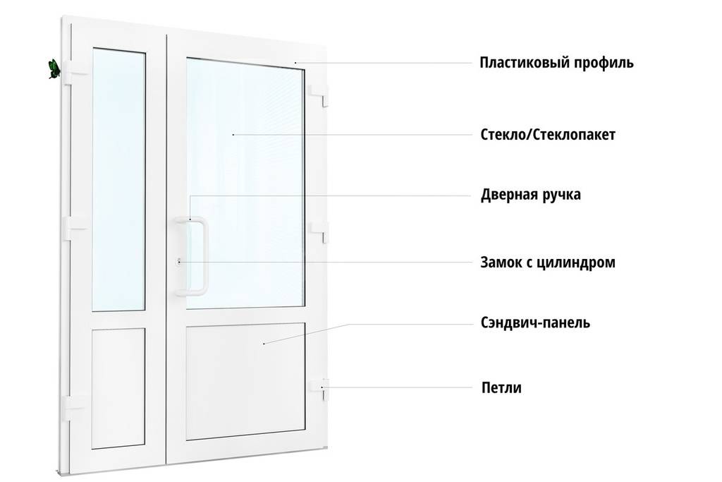 Входные пластиковые двери, особенности пвх для частного дома и квартиры