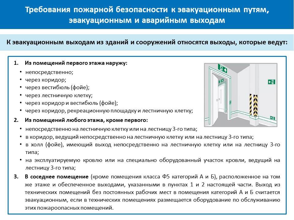 Противопожарные двери: правила монтажа и установки