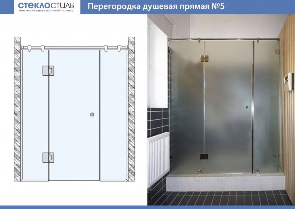 Как выбрать душевые двери в нишу? | знаем о сантехнике всё! | дзен