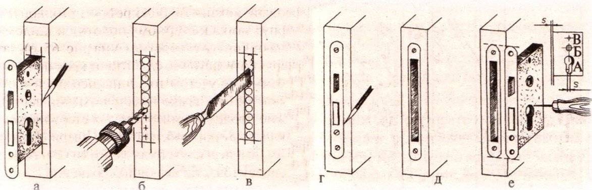 Как врезать замок в межкомнатную дверь: материалы и пошаговая инструкция