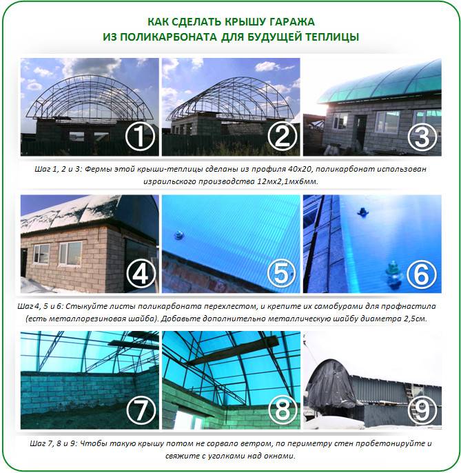 Обустройство теплицы 3 на 6 из поликарбоната внутри