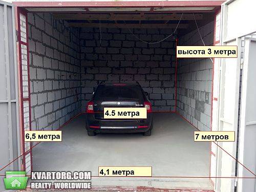 Как выбрать место для гаража