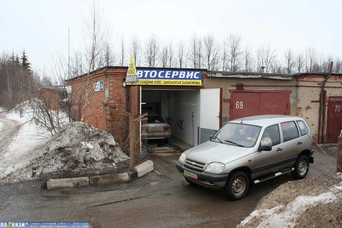 Какой бизнес можно открыть в гараже: основные идеи, что организовать и чем заняться в свободном помещении