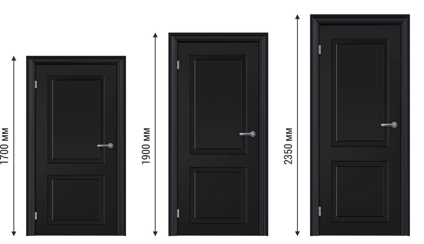 Как подобрать входную дверь по размеру проема: стандарты