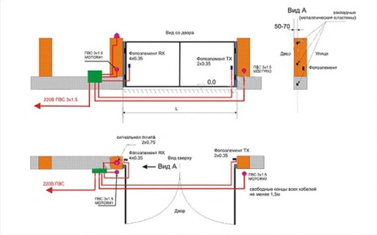 Автоматика для ворот откатных своими руками схема