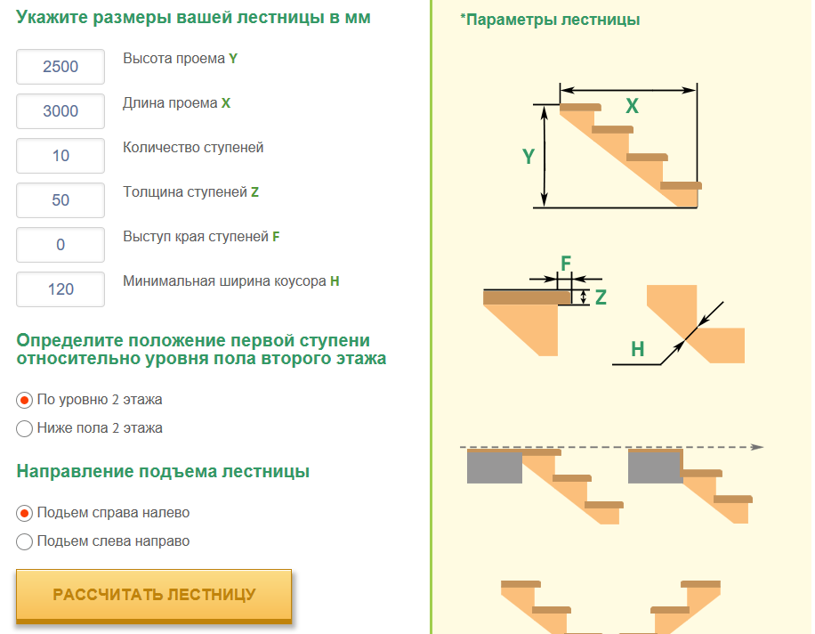 Крутизной лестницы называют отношение высоты ступеньки. Формула расчета ступенек для лестницы. Формула расчёта лестниц и ступеней. Формула лестницы калькулятор расчета ступеней. Таблица расчета ступеней лестницы.