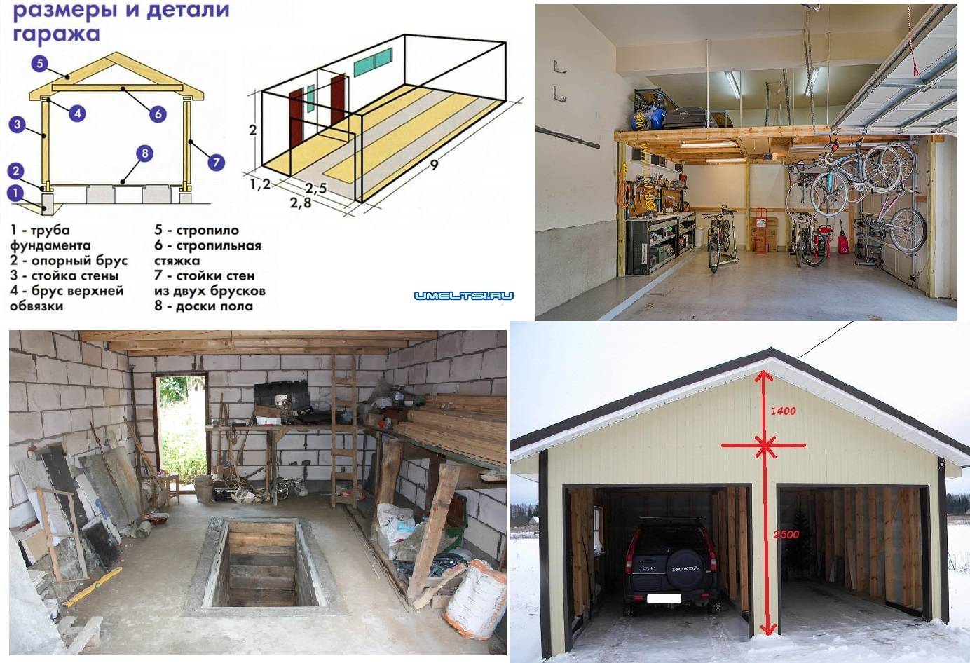 Из какого материала построить гараж: краткий обзор