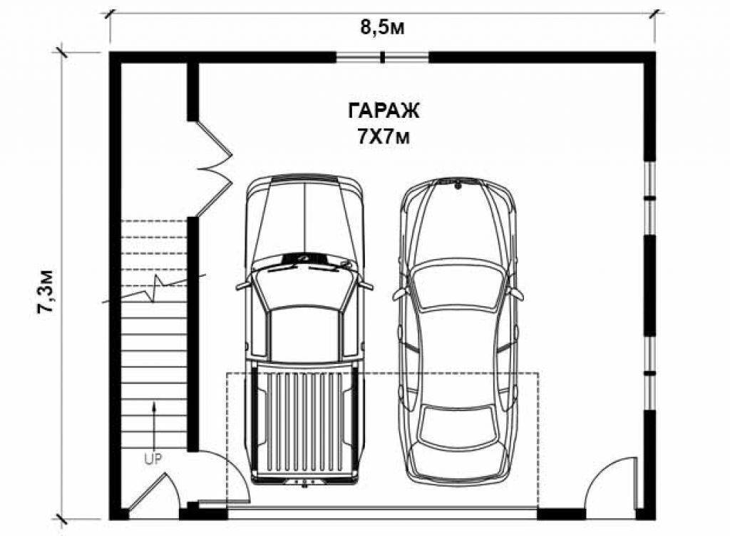 Оптимальный размер гаража в частном доме - права россиян