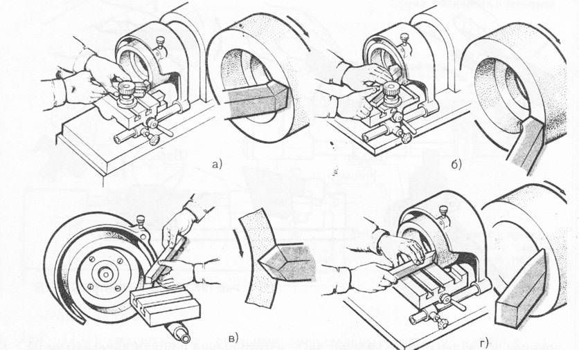 Заточка резцов. Заточка резца токарного станка по металлу. Правильная заточка резцов для токарного станка по металлу. Углы заточки резца токарного станка. Анодно механическая заточка резцов.