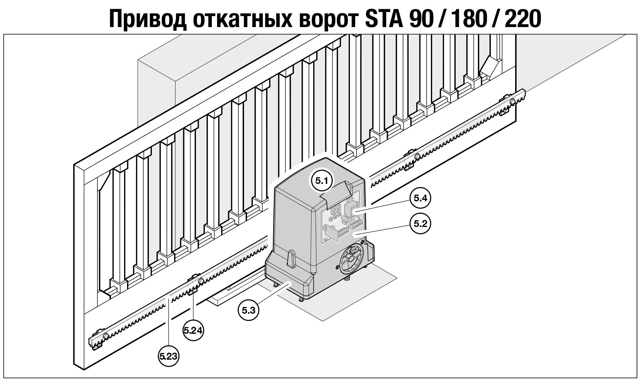 Пошаговая подробная инструкция установки откатных ворот