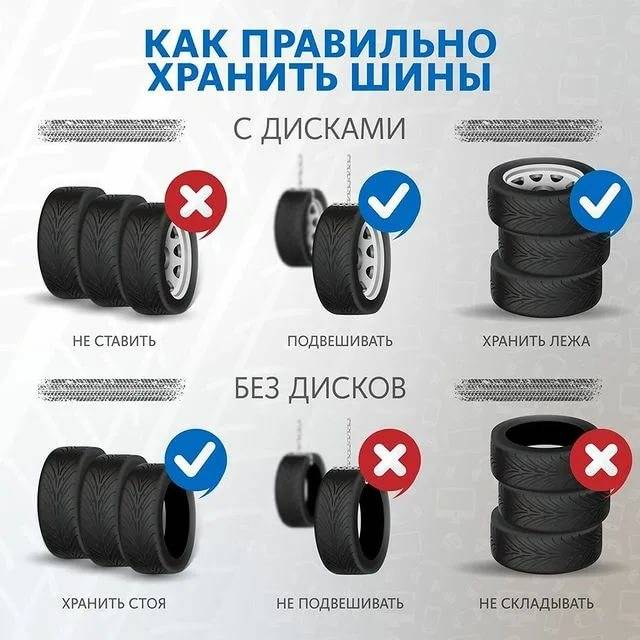 Как хранить колеса в гараже - советы экспертов и ключевые ошибки
