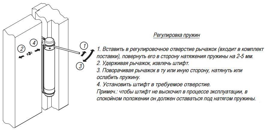 Установка петель на межкомнатную дверь: как правильно врезать своими руками