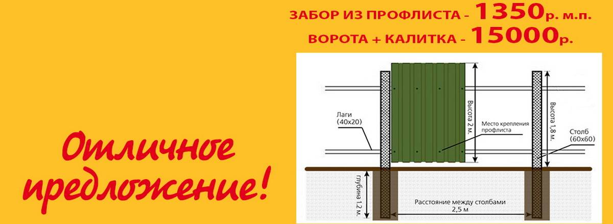 Сколько стоит поставить забор: цены на установку и материал