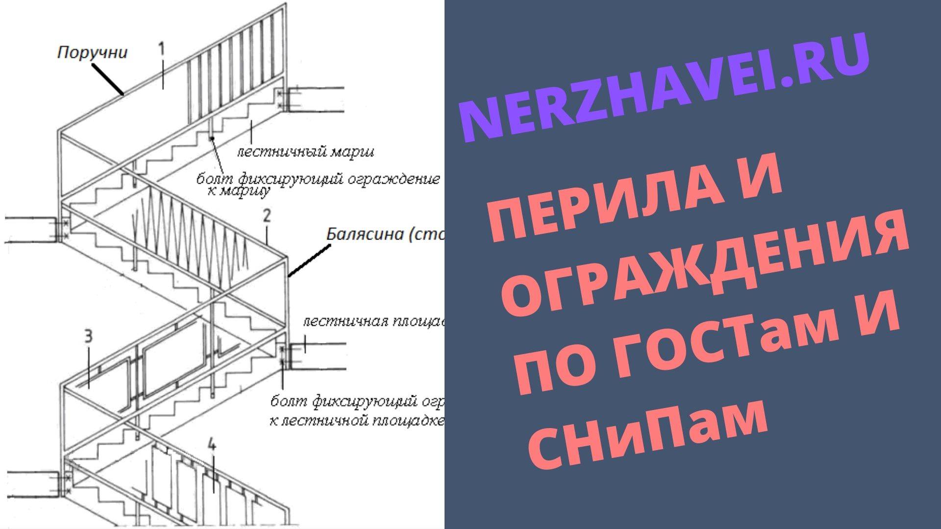 Стандартная высота установки перил на лестнице