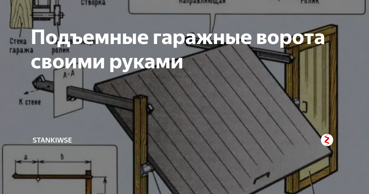 Деревянные ворота для гаража своими руками: как сделать правильно - 1погаражам