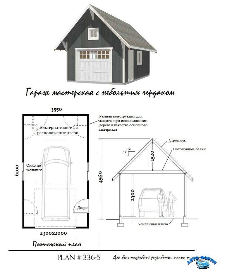 Оптимальные размеры гаража на 1 машину