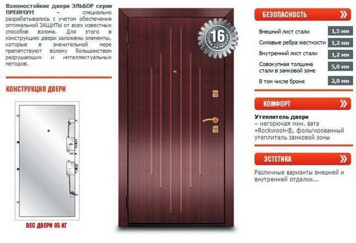Что означают классы взломостойкости для покупателя металлических дверей