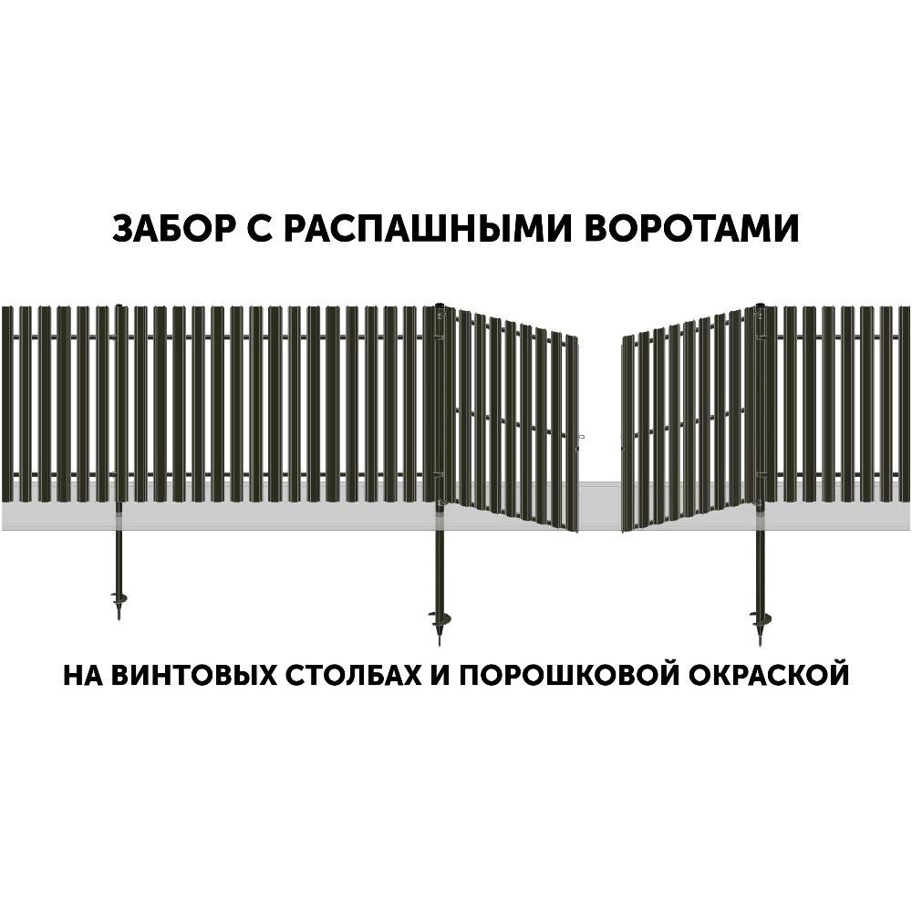 Забор из штакетника, своими руками.
