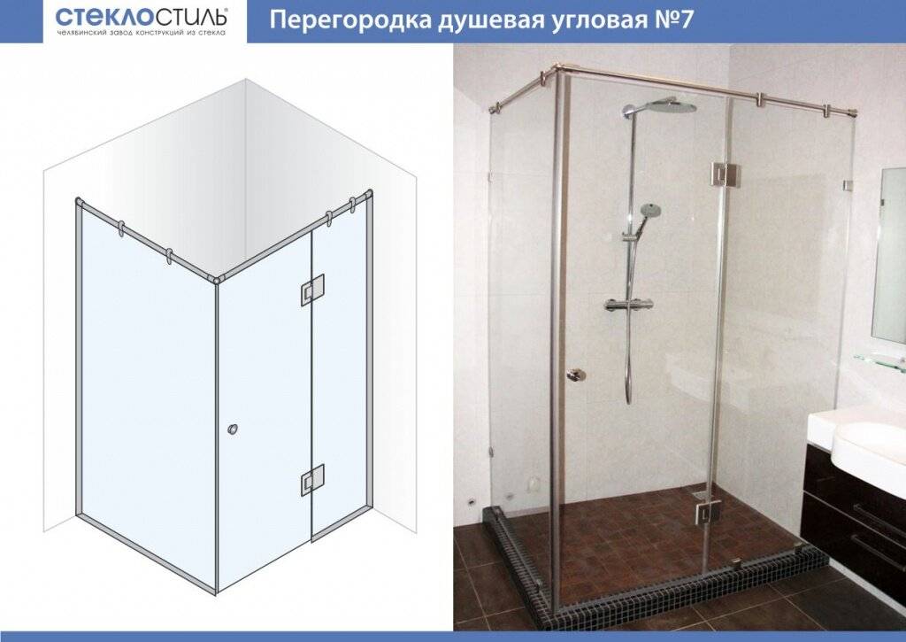 Великолепные стеклянные двери для душевой — в доме и квартире