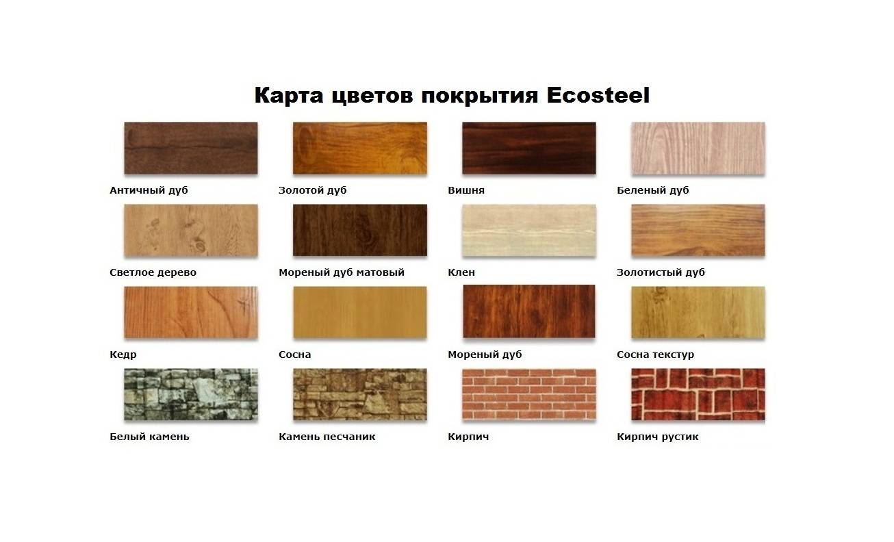Особенности и характеристики профнастила под дерево
