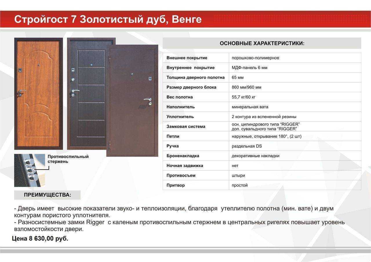 Рейтинг лучших входных дверей в квартиру: отзывы покупателей и советы экспертов