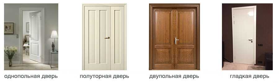 Дверные конструкции: металлические, деревянные и металлопластиковые