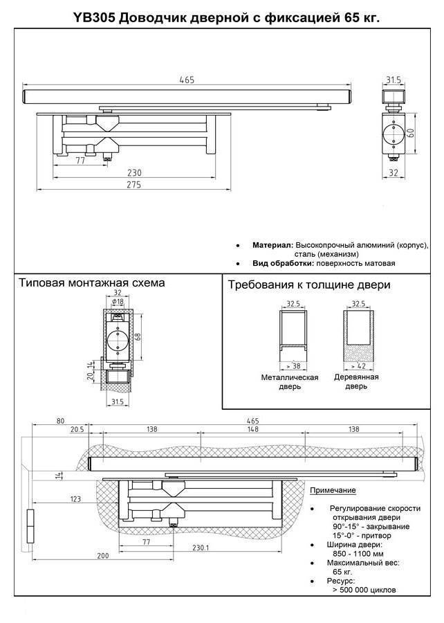 Нет ничего невозможного или ремонт доводчика двери своими руками